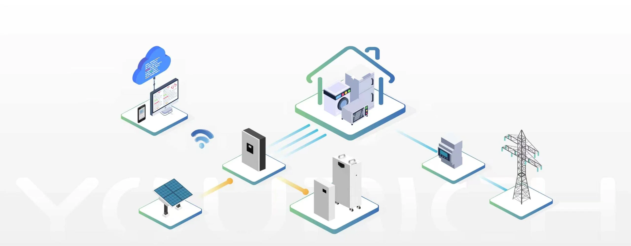 Home solar battery system for self-consumption